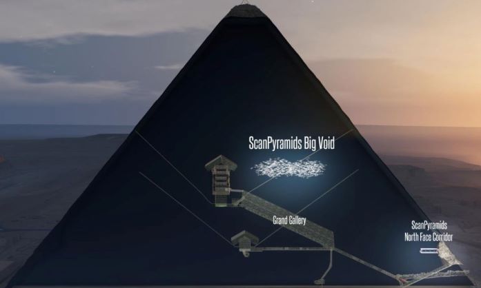 Mission ScanPyramids